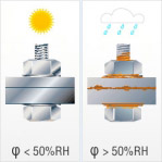 corrosion1-small Solutions anti-corrosion