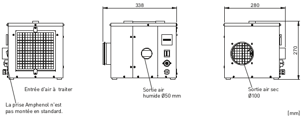 Dimensions déshydrateur Consorb CS-5