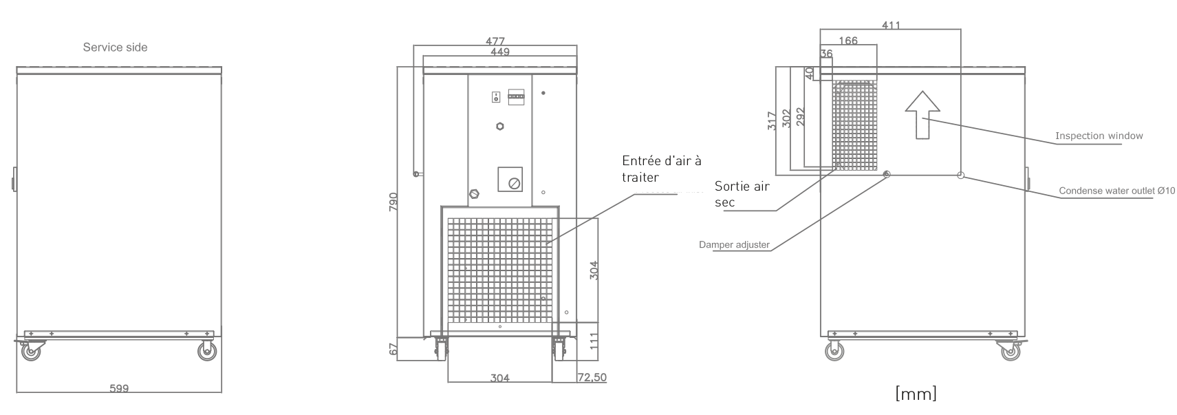 F-31 Dimensions F-31