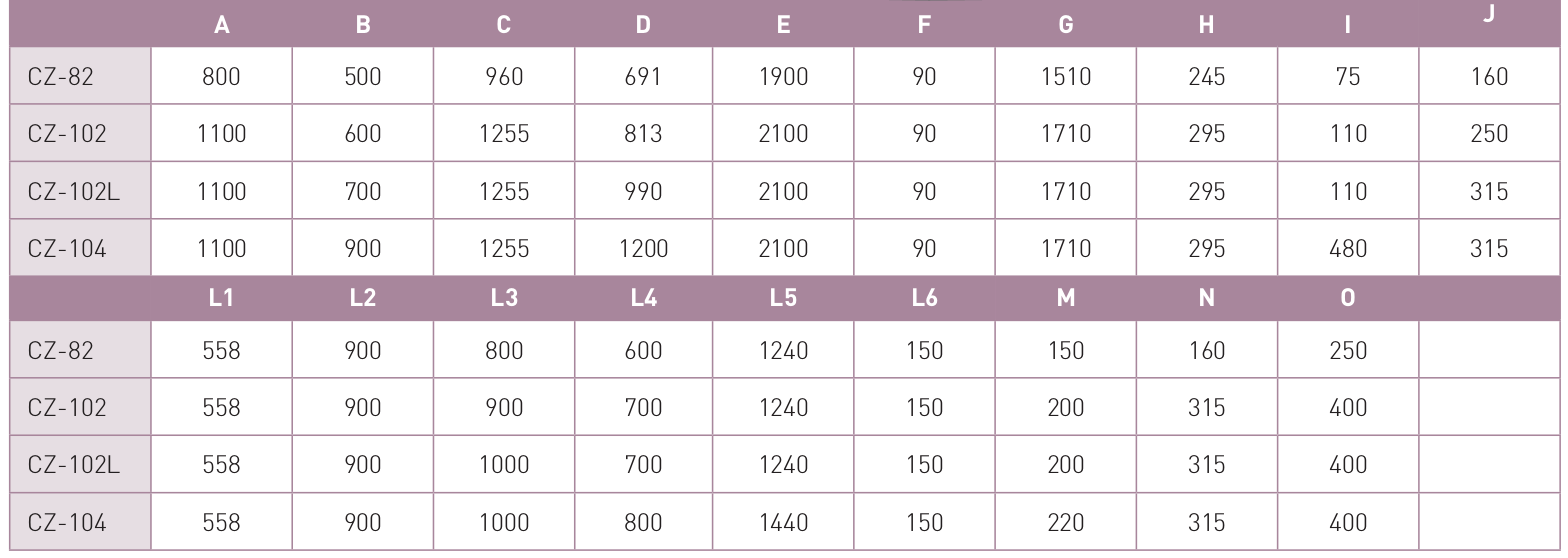 Dimensions déshumidificateurs CZ-FLEX