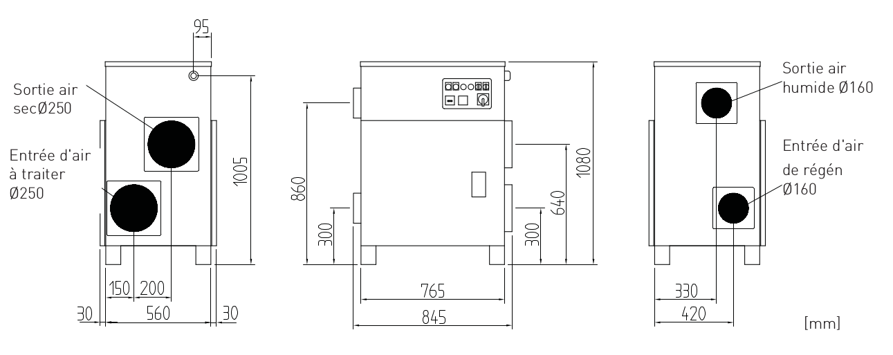 Dimensions déshumidificateur industriel R-51R-61R