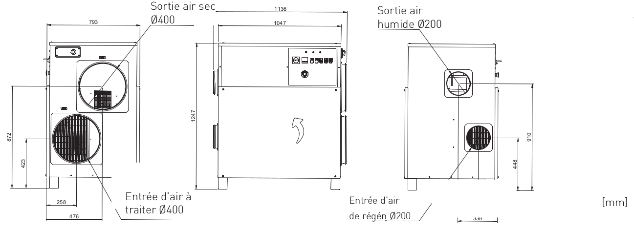 Dimensions déshydrateur industriel RL-71