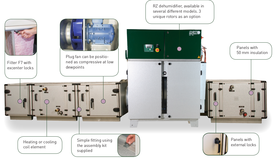 Photo déshumidificateurs RZ-FLEX