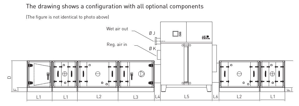 Schéma déshumidificateurs RZ-FLEX 