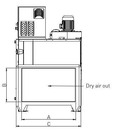 Schéma déshumidificateurs RZ-FLEX 