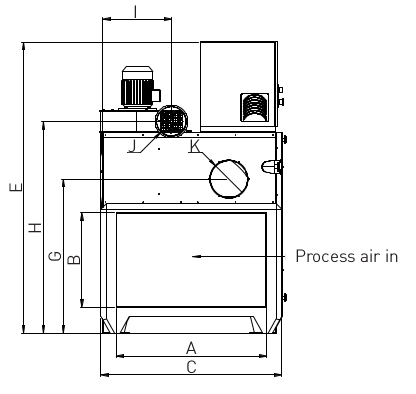 Schéma déshumidificateurs RZ-FLEX 