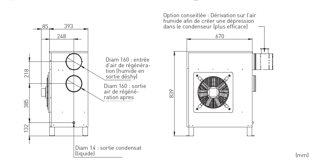 Dimensions accessoire déshumidificateur WAC-40