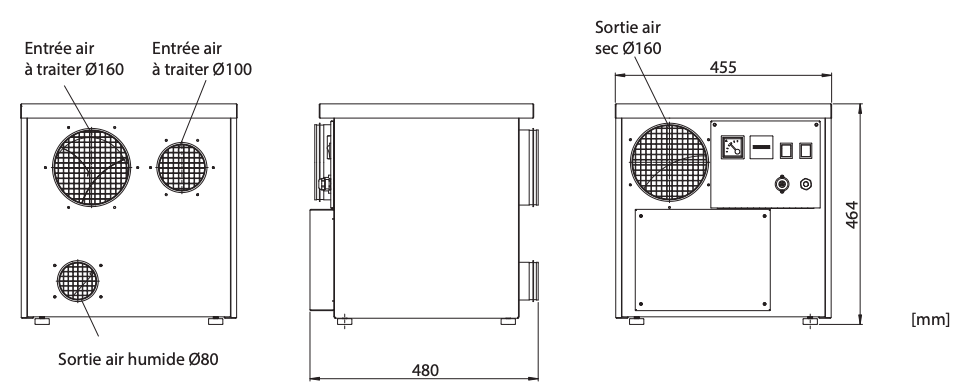 Dimensions déshumidificateur industriel DR-31