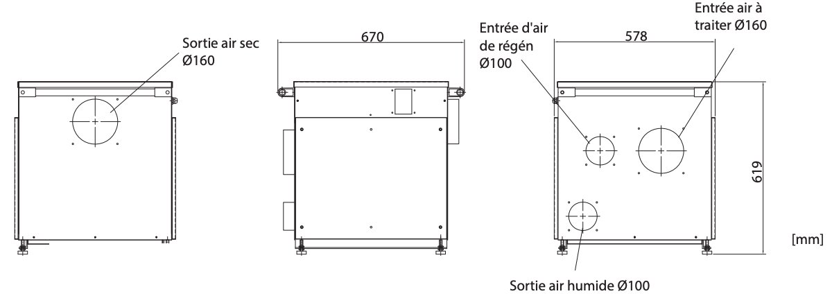 Dimensions déshumidificateur industriel DR-40-50