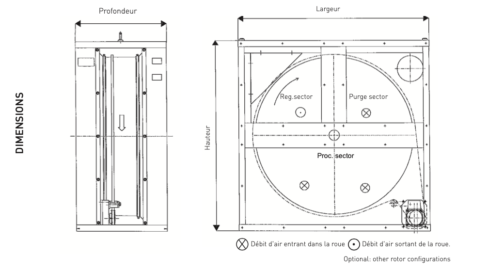 Dimensions déshydrateur Consorb CS-5