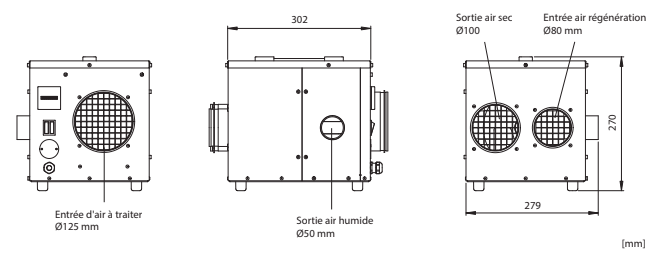 Dimensions déshydrateur Consorb CS-5